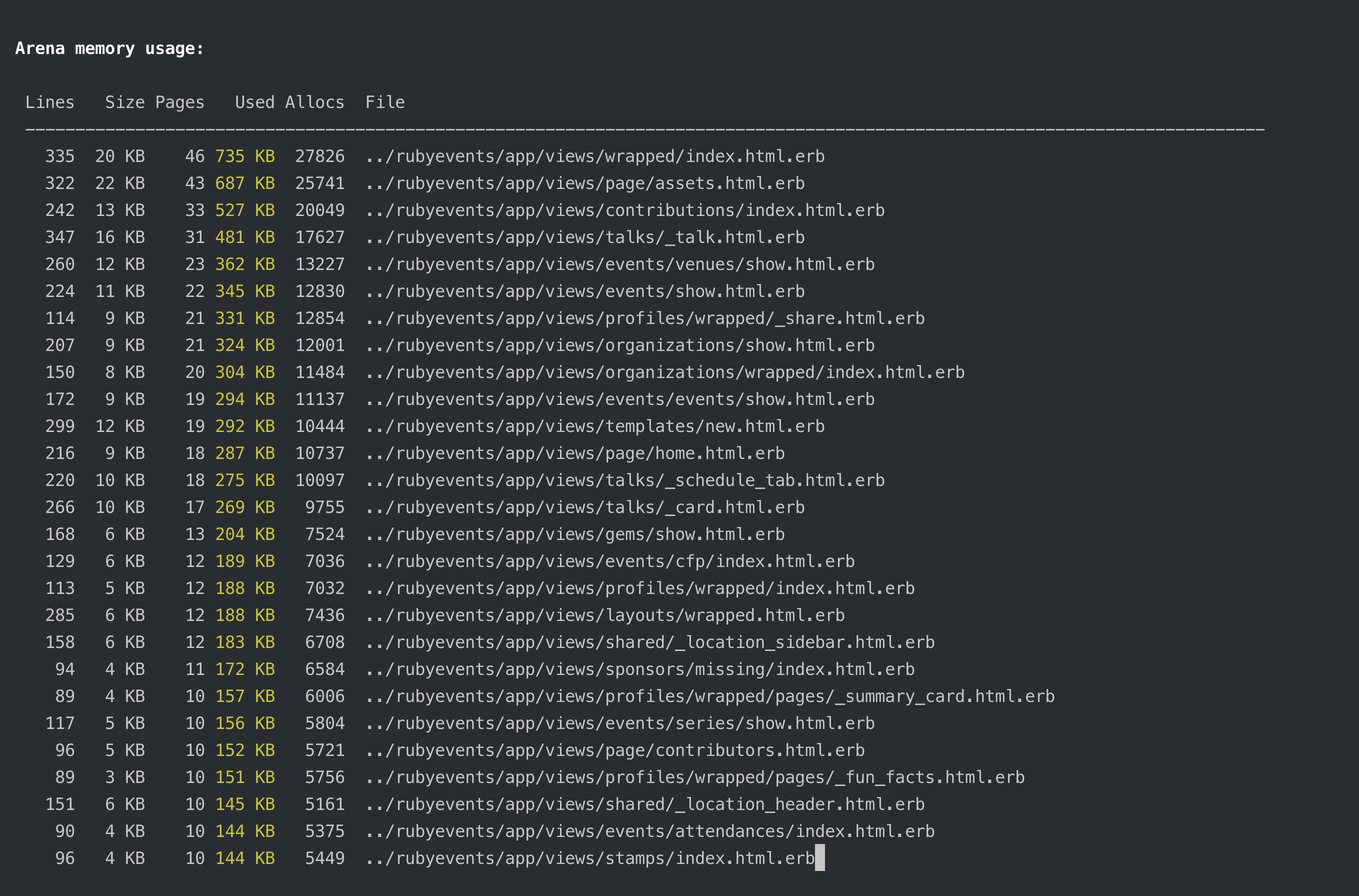 Arena stats output showing memory allocation details per file